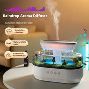 AquaFlow Raindrop Diffuser